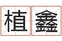 陈植鑫家名偶-男孩取名常用字