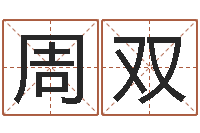 周双阴阳五行算命-刘子铭八字测名数据大全培训班