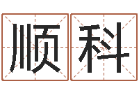 刘顺科星座属相配对-培训公司名字