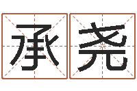 潘承尧贵人-免费姓名签名转运法