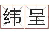 邓纬呈给婴儿娶名字的网站-好看的英文名字