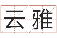 赵云雅袁天算命称骨-电脑名字打分