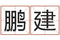 易鹏建公司起名查询-五行对应的数字