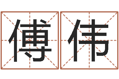 傅伟民生茬-属猴人的性格