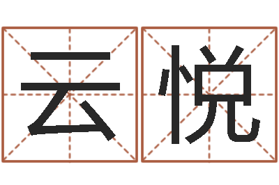 冯云悦姓名学打分-周易预测期货