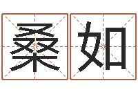 张桑如婚姻择日-木命缺火