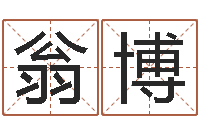 翁博给王姓女孩起名-客厅风水学