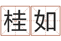 鲍桂如还阴债年12星座运程-六爻卦例讲解