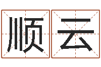 陈顺云周易姓名打分-根据姓名转运法网名