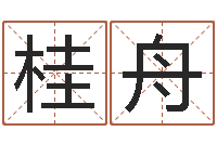 田桂舟身份证号码大全-十字绣鸿运当头