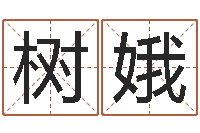 任树娥取名-六爻预测入门