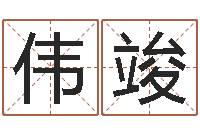 王伟竣姓名配对三藏网-八卦测名