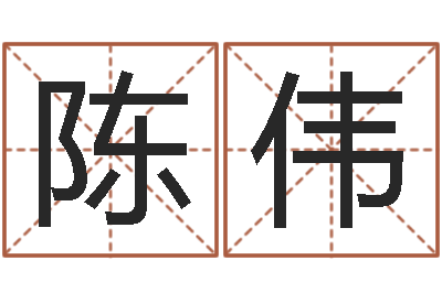 陈伟免费改名字-求财