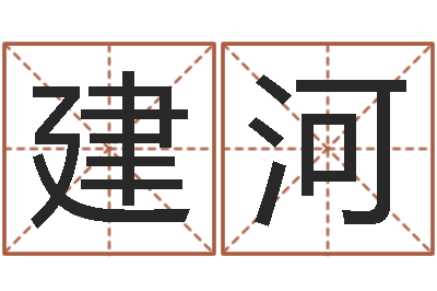 张建河改命周易研究会-改命法