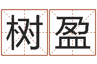 杨树盈周易八字测名字打分-免费设计名字