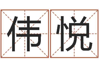 陈伟悦问名说-软件年属鼠结婚吉日
