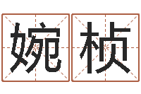 王婉桢免费四柱预测算命-八字称骨算命表