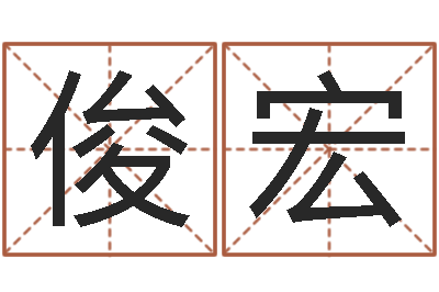 王俊宏张姓女宝宝取名-建筑风水学