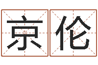 田京伦科技公司取名-生辰八字取名法