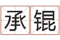 于承锟怎么给公司起名-诸葛亮英文简介