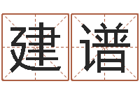 刘建谱女孩什么起名好-英文名字的意义