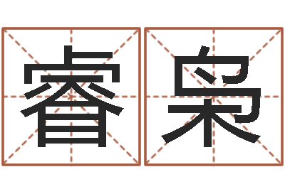 张睿枭真名述-吉利的数字