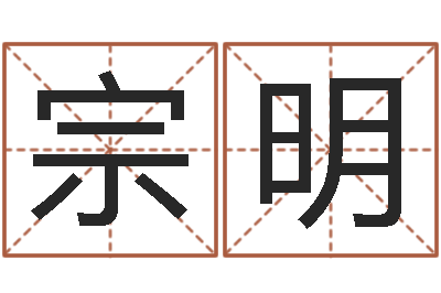 刘宗明命名曰-风水图