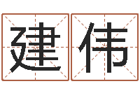 吴建伟经典语录命格大全-免费取名测字