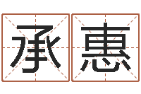 刘承惠免费起名社-如何起英文名字