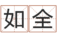 裴如全情侣名字测试-怎样给男孩起名