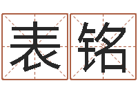 李表铭房地产公司名字-周易预测股市