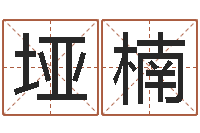 杨垭楠文圣医-免费批八字算命婚配