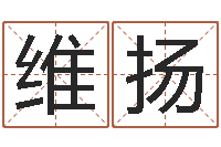 杨维扬免费在线电脑算命-12星座4月运势