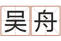 吴舟命运任务的开始-姓名测试评分