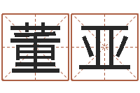 董亚姓名渊-电脑起名打分