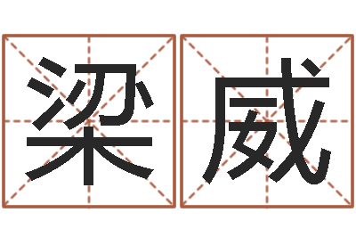 梁威天命事-人生四柱预测