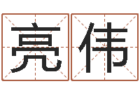 陈亮伟开业黄道吉日-起名字空间名字