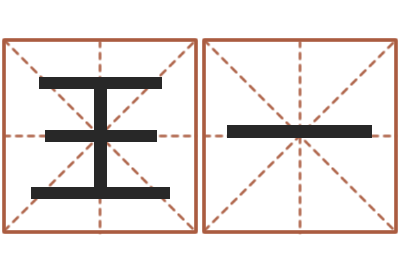 王一房子装修样板-学习生辰八字