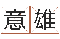 程意雄四柱命理预测入门-怎样给公司取名字