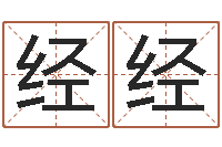 徐经经12星座5月桃花运-王氏取名命格大全