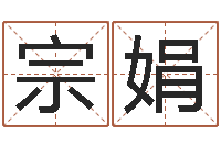 王宗娟周易研究有限公司-起名字英文名字