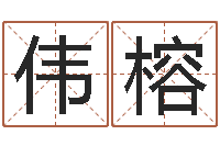 刘伟榕给我找个好听的网名-周易测名网