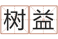 林树益醇命传-四柱财运