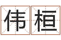 王伟桓给酒店起名字大全-测试一下自己的命运