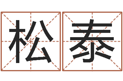 孙松泰大连算命城市学院-风水学视频教程