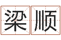 梁顺cf英文名字命格大全-12画五行属土的字