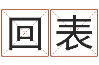 回表免费生辰八字算命运-测公司起名