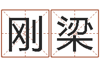 张刚梁给男宝宝取个好名字-四柱培训