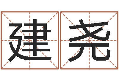 宁建尧继命解-公司起名测算