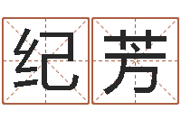 孙纪芳右上眼跳-星象图